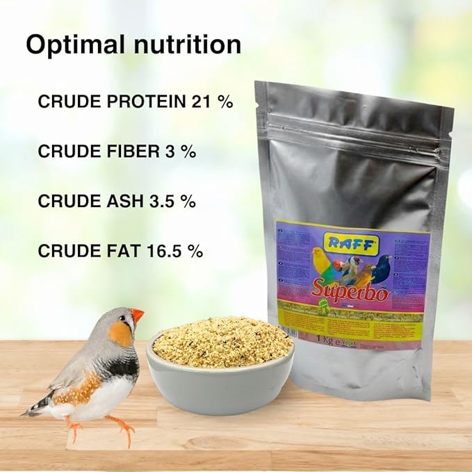 Raff SuperBo 1Kg Moist Bird Feed – Nutrient-Rich Soft Food for Granivorous Birds, Ideal for Canaries, Finches & Softbills, No Dore Formula, Supports Healthy Growth & Digestion