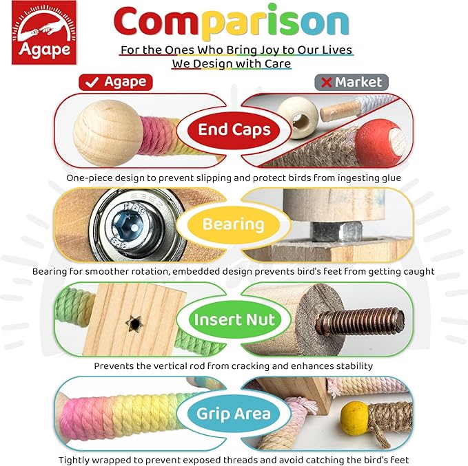 Agape Bird Toy, Parrot 360° Interactive Rotating Perch, Bird Cage Accessories for Small and Medium Parrots to Expend Energy, Wooden Stand for Parakeets Cockatiels Lovebirds Conures Finches Budgies