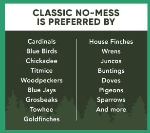Bird Pro Classic Bird Seed (5 Pounds, Classic No Mess)