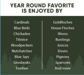 Bird Pro Classic Bird Seed (18 Pounds, Year Round Favorite)