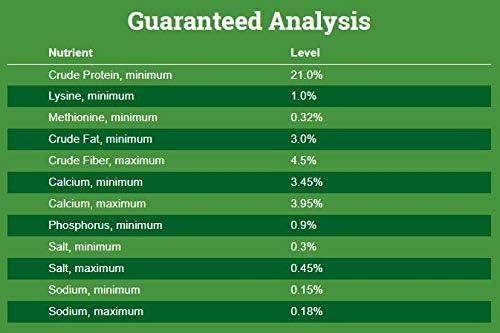 Nutrena Country Feeds Egg Producer Pellet 50 Pounds