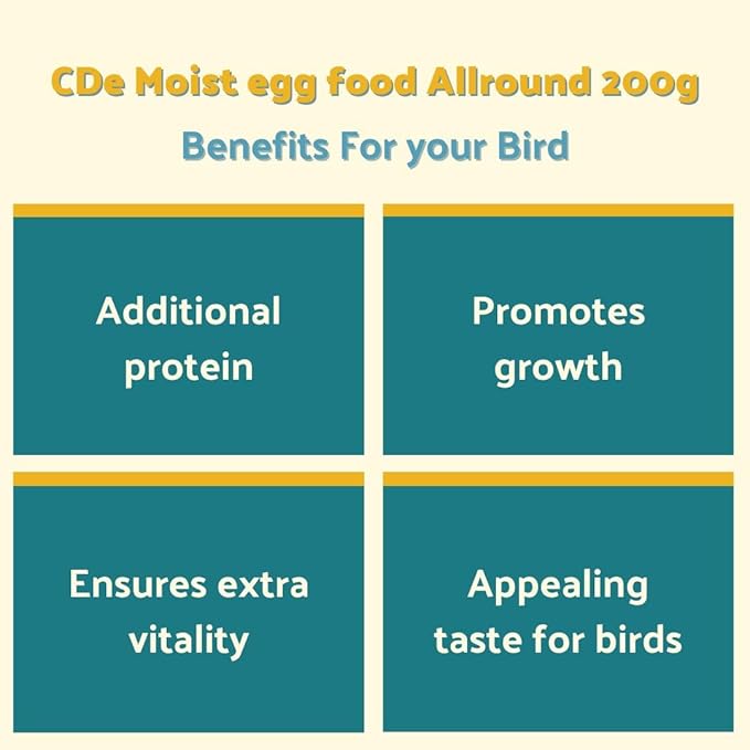 Cédé Moist Egg Food Allround Original 200g – 2 Pack Ready to use Soft Egg-Based Supplement for Ornamental Birds, Ideal for Breeding, Molting & Daily Support, Complements Regular Seed Mix