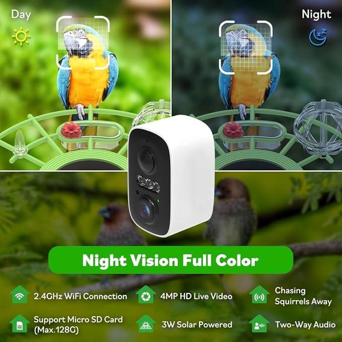 Smart Bird Feeder with Camera – AI Bird Recognition, 130° Wide Angle, Solar & USB Powered, IP65 Waterproof, Motion Detection, Night Vision, Two-Way Audio, Cloud Storage –Watching Gift for Nature Lover
