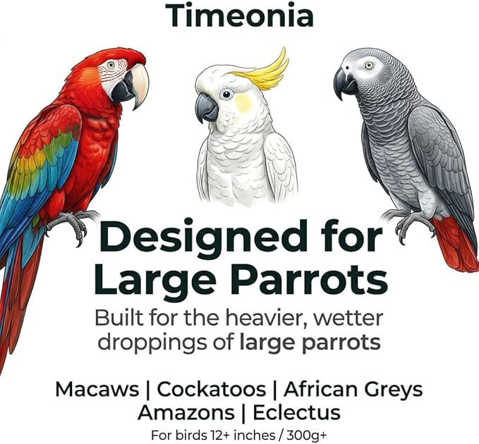 XL Bird Cage Liners 23.6" x 35.4" (20 Pack = 40 Weeks) - 7-Layer Bamboo Charcoal Pads for Macaw & Parrots - Odor & Dander Control - Quick Cleanup Paper Alternative at $0.15/Day