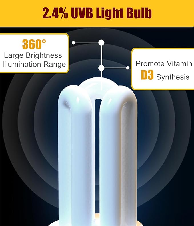 KINGYEENUO E26 UVA UVB Light Bulb for Birds 2.4 UVB 20W Compact Flourescent Lamp for All Kinds Captive Birds, Natural Sunlight Simulation Bird Parrot Light Bulb Compact UVB Lamp Bird Cage UVB Light
