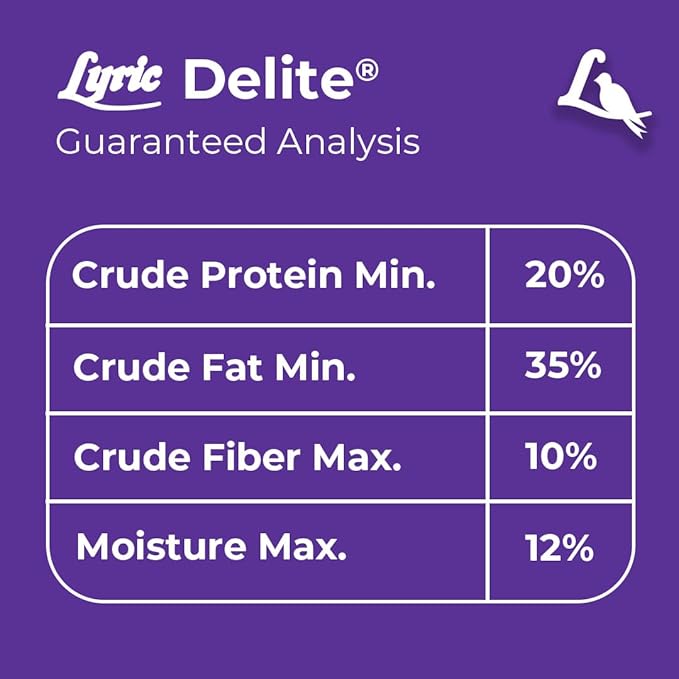 Lyric Delite Wild Bird Seed for Outside Feeders - No Waste Bird Food, Nuts & Seeds Mix, Attracts Buntings, Chickadees & Finches, 10 lb (Pack of 2-5 lb Bags)