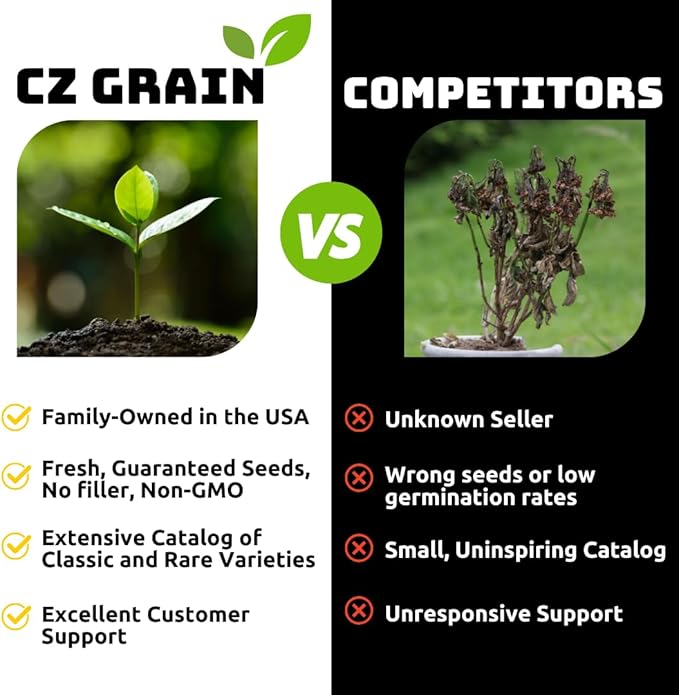 CZ Grain Premium Scratch Grains Bird Feed - Corn, Sunflowers, Wheat, Oats, Barley, Milo and Millet - Well Balanced Mix for Great Nutrition for Chickens and Ducks - Balanced Energy (5 Pounds)