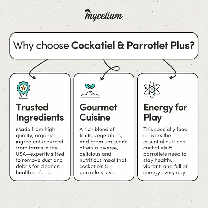 Mycelium Cockatiel & Parrotlet Plus Bird Seed (5 LB Bag) | Organic Pet Bird Food w/Fruits, Veggies & Pellets | Vitamin-Enriched Complete Daily Blend | Non-GMO, No Fillers, Made in USA