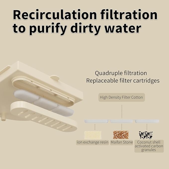 10PCS USB Water Circulation Bird Baths for Cage Filter (10pcs Filter)