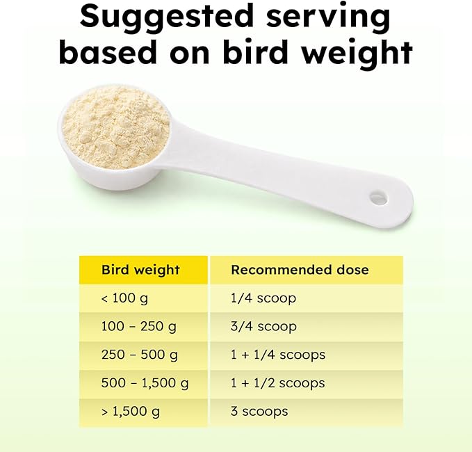 Avian Probiotics for Birds & Parrots – Digestive & Gut Health Support Powder with Prebiotics (FOS), 6-Strain Formula for Parrots & Pet Birds (120 Servings)