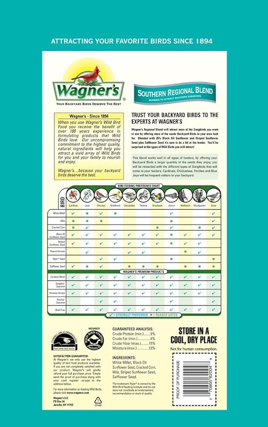 Wagner's Black Oil Sunflower and Southern Regional Blend Wild Bird Food