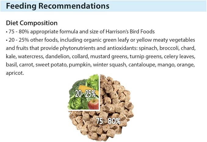 Harrison's Bird Foods Nuggies Treats - A Revolutionary High Potency Nuggets Treat Designed to Support Bird Health and Diet Transitions, 196g