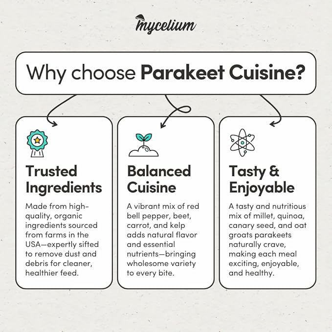 Mycelium Parakeet Cuisine Bird Food (5 LB Bag) | Organic, Nutritious Parakeet Feed with Real Fruits, Veggies & Vitamins | Supports Digestion & Daily Energy | Non-GMO, Filler-Free, Made in USA