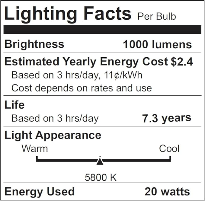 Sundew 2.4% UVB Bird Light Bulb, 20W E26 Avian Lamp | Full Spectrum UVA/UVB Light for Parrots, Cockatiels, Conures & African Greys | Promotes Vitamin D3 Synthesis & Feather Health, High CRI