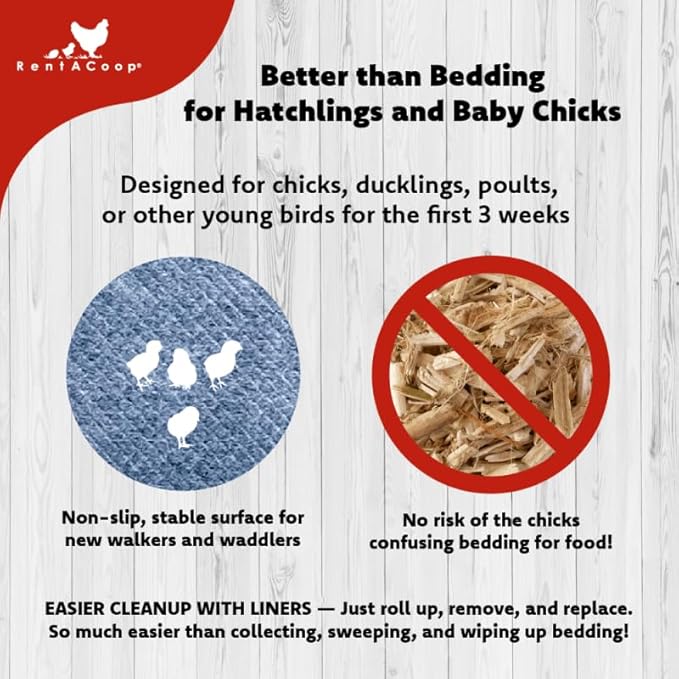 RentACoop Hatchling Liners for Little Red Barn Pack of 12 - Odor-Control Chick Brooder Pads - Absorbent, Leakproof Bedding for Baby Chicks, Ducklings, and More