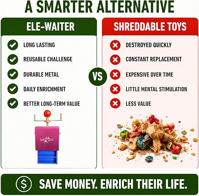 Bird Toys for Large Birds (Ele-Waiter) | Treat Dispenser | Foraging Bird Toys for Parrots, Cockatiel, Cockatoos & Macaws | Durable Cage Accessories for Medium to Extra Large Birds | Macaw Enrichment