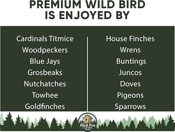 Bird Pro Classic Bird Seed (18 Pounds, Premium)