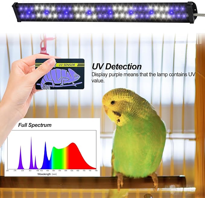 Bird Light for Cage,Full Spectrum LED Birdcage Lighting,Bird Lamp with Intelligent Cycle Timing,Natural Sunlight Simulation,Chew-Proof Design,Bird Cage Accessories for Captive Birds Parrots(22" Long)