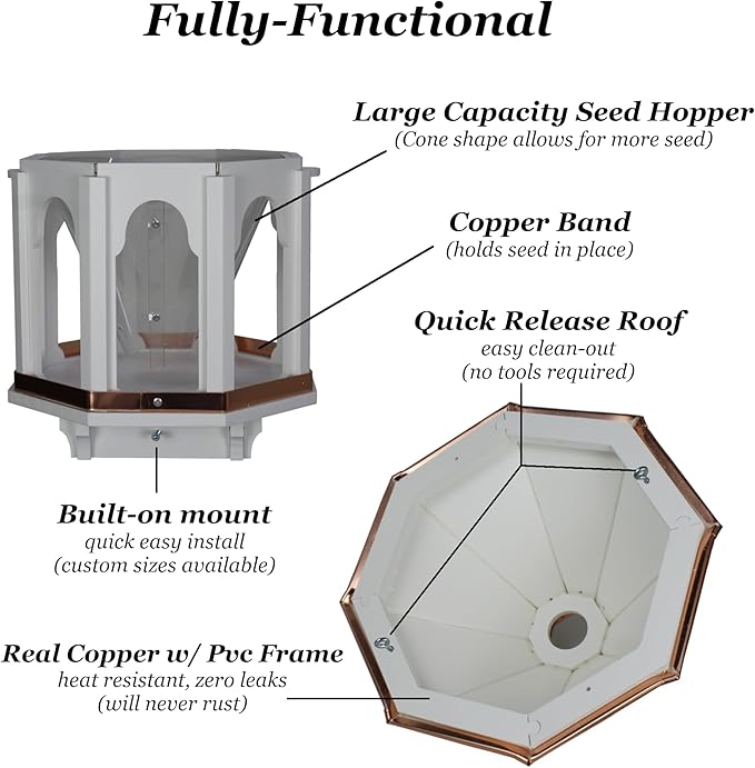 Wild Bird Feeder Solid Cellular PVC Clear Copper Roof (F8C) Made in the USA (5.5" x 5.5" Mount)