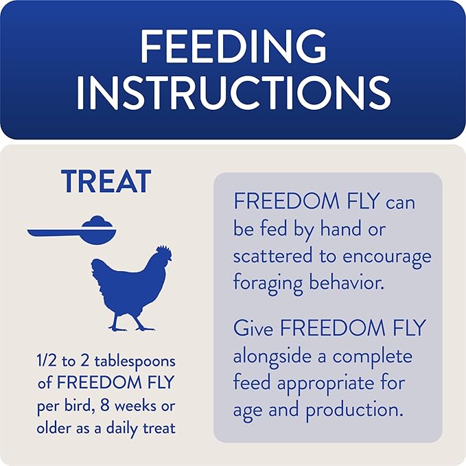 FLOCKLEADER Freedom Fly, All American Dried Black Soldier Fly Larvae Poultry Treats, 1 lb (Pack of 2)