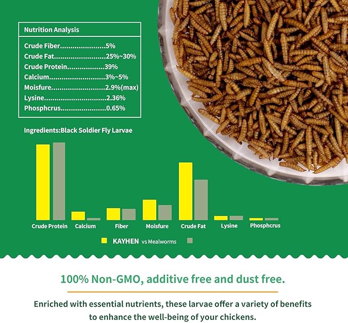 KAYHEN Dried Black Soldier Fly Larvae 20LB Non-GMO BSF Larvae for Chickens More Calcium Than Mealworms High-Protein Chickens Treats for Layer Hens Wild Birds Ducks
