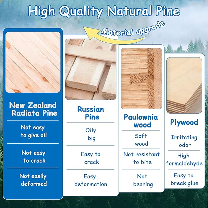 BNOSDM Parakeet Nesting Box Transparent Bird Nest Breeding Box with Perch Wood Bird House for Cage Cockatiel Budgie Lovebirds Conure Finch Parrot Small to Medium Birds (M)