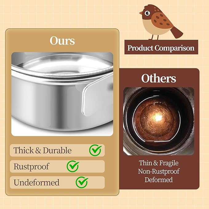 Bird Cage Feeder, Bird Feeder for Cage, 30oz Stainless Steel Food Water Bowl with Clamp, Clip-On Cage Coop Cup for Parrot Hamster Rabbit Rat Small Animals