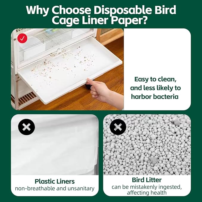 MANON ROSA Bird Cage Liner Papers,100pcs Disposable Non-Woven Parrort Cage Liner, Precut Absorbent Leakproof Bird Carrier Cleaning Birdcage Accessories (Rectangular (22''L×12.6''W))