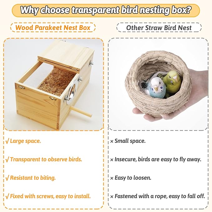 Fhiny Parakeet Nesting Box, Wooden Bird Breeding Box for Cage with Perch Transparent Acrylic Parakeet Nest for Lovebirds Budgies Conures Finches Small and Medium - Sized Birds (Medium)