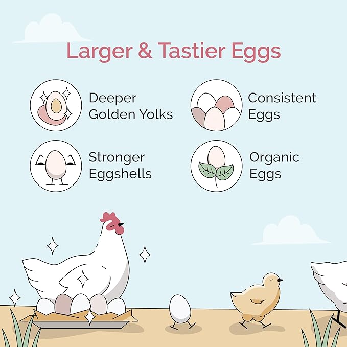 Mile Four Organic Chicken Feed (23 lbs) Starter Chick Mash, Non-GMO, USA Grown, 21% Protein, Corn-Free, Soy-Free, Non-Medicated Chick Feed