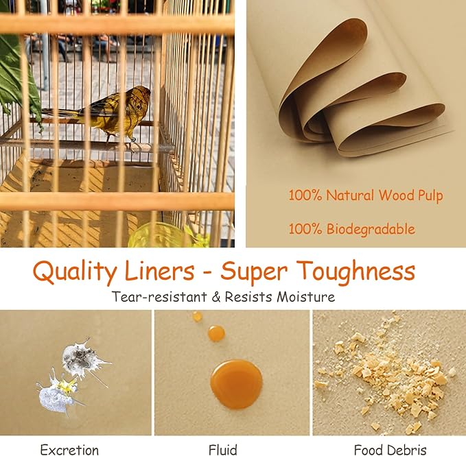 30PCS Bird Cage Liners - 13.8x13.8 Inch Leak-Proof Disposable Tray Pads for Parrots, Parakeets, Cockatiels, Lovebirds | Easy-Clean Cage Bottom Paper | Customizable Size