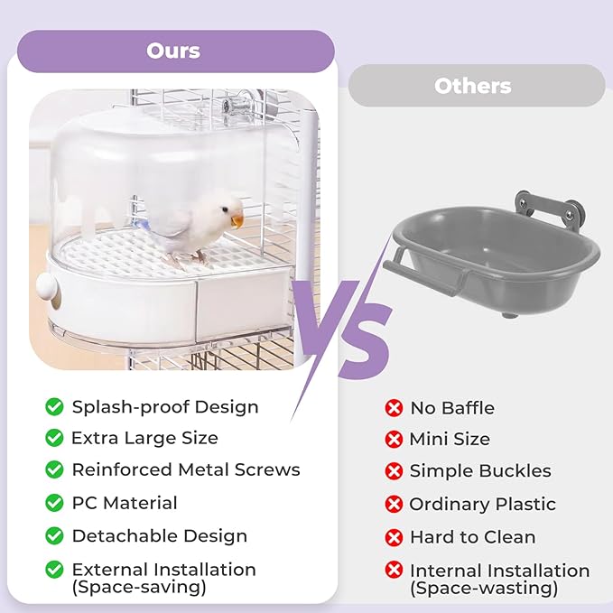mini&moe Bird Bath for Cage, 4 in 1 Multifunction Birds House/Bath/Litter Box/Feeder Room, Bird Cage Accessories for Pet Birds Conure Budgies Cockatiels Lovebird,Finches, Parakeets, Mannikin, White