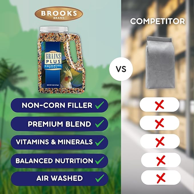 Brooks Brand Grains Plus Cockatiel Blend, Bird Food Cockatiel Bird Seed Mix, Alimento para Pajaritos, 7 lb Jug