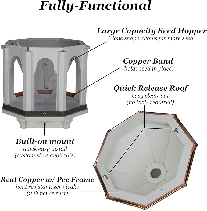 Wild Bird Feeder Solid Cellular PVC Patina Copper Roof (F8V) Made in the USA (4" x 4" Mount)