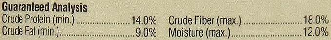 Kaytee Supreme Cockatiel Food 5 lb (Pack of 2)