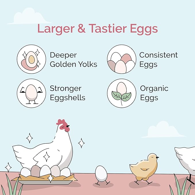 Mile Four Organic Chicken Feed (23 lbs) Layer Pellet, Non-GMO, USA Grown, 16% Protein, Corn-Free, Soy-Free, Non-Medicated Feed for Chickens