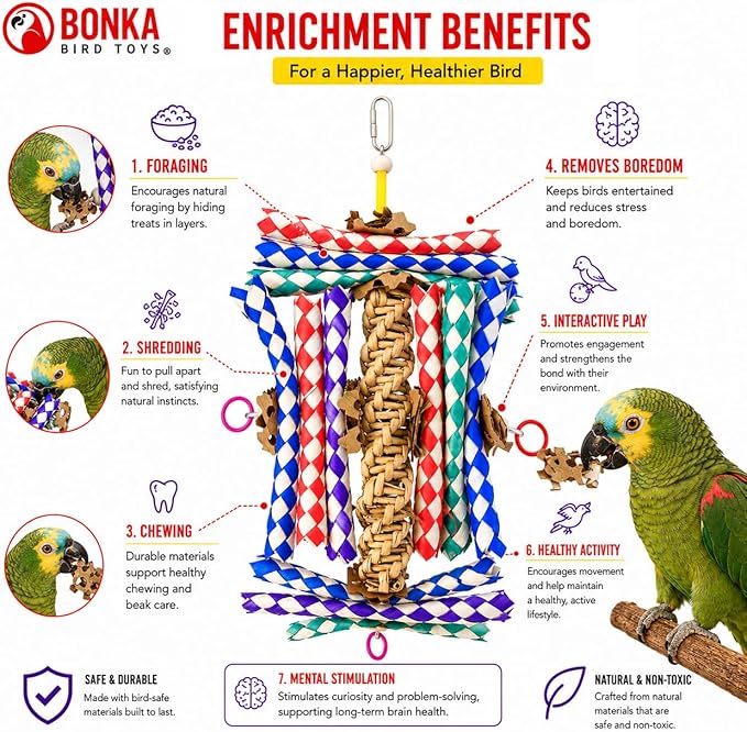 Bonka Bird Toys 1242 Helix Budgie Parrotlet Cockatoo Parrot Cages Cockatiel African Grey Macaw