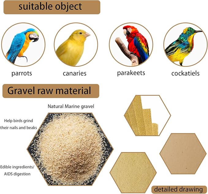 Hamiledyi 22 PCS Bird Gravel Paper Special Sea Sand Liner for Page Parrot Cage Gravel Paper Mat 17x11 Inches Disposable Cushion Pads for Bird Parakeet Budgie