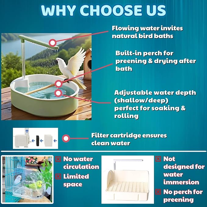 Bird Shower Parakeet Bath for Cage with Adjustable Water Flow Control Valve, Parrot Shower Bath for Budgies with Plug, Automatic Circulating Water Fountain for Pet Bird, Cockatiel, Conure (withe pipe)