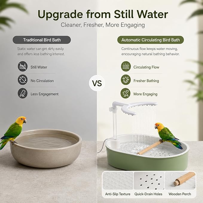 Automatic Bird Bath Shower, USB Pump Adjustable Flow Parrot Parakeet Fountain Wood Perch for Cockatiel Budgie Conure Indoor Cage