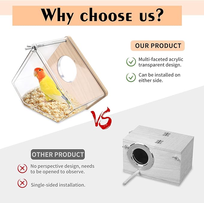 Parakeet Nesting Box for Cage, High-Transparent Parakeet Nest, Bird House Cage Accessories with Wood Perch, Breeding Box Acrylic Bird Nest for Parrots, Cockatiels, Lovebirds, Canaries