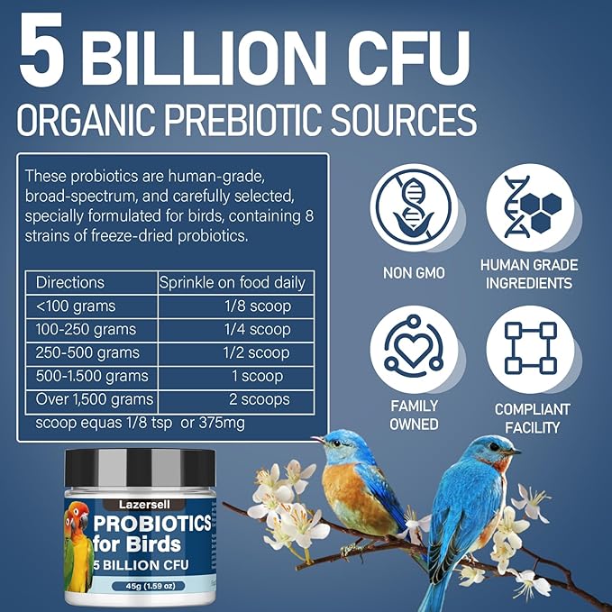Probiotics for Birds Avian Probiotics Dietary Supplement for Parrots - Bird Probiotic Powder Supplement All-Natural Digestive System Formula (1.59 OZ)
