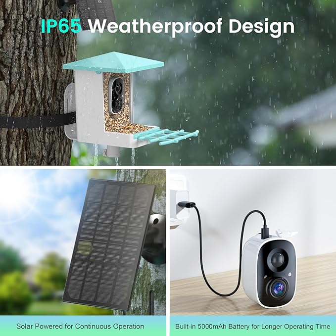 Smart Bird Feeder with Camera, AI Identify 16,000+ Birds, 5W Solar, 170° View, Motion Detection – Ideal Gift for Bird Lovers