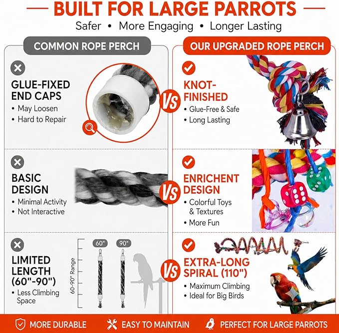Ultra Long Bird Toys for Large Parrots - 110'' Heavy Duty Cotton Rope Birds Toy Swing, Spiral Hanging Bird Toys with Bell & Acrylic for Macaws, Cockatoos, Greys, Enrichment Parrot Toys