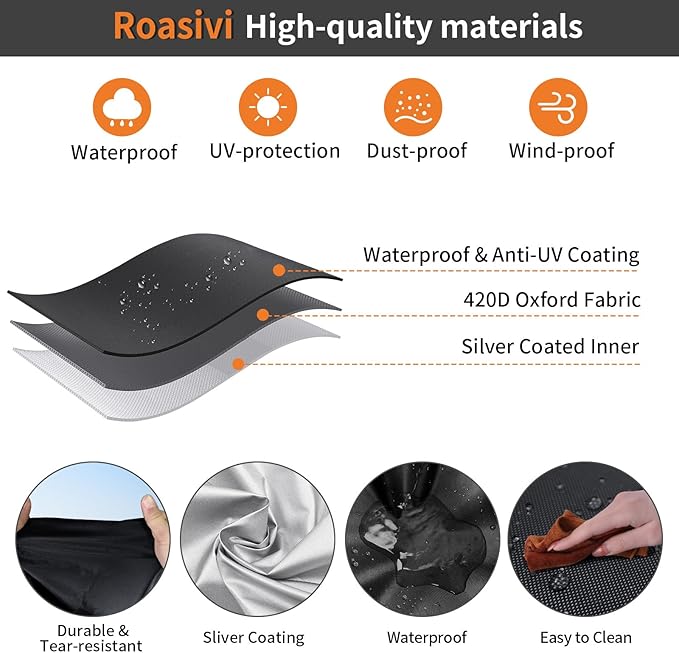 Roasivi Universal Large Bird Cage Cover Bird Cage Covers for Night Light-Blocking & Breathable Fit for Parrots and Other Small Animals Waterproof Durable Oxford Fabric 26" L x 19" W x 40" H Black