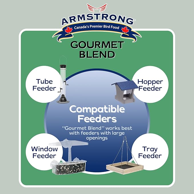 Armstrong Bird Food Gourmet Blend, 33 Pounds - with White & Red Millet, Cut Corn, Wheat, Black Oil Sunflower, Striped Sunflower, Peanuts & Safflower for Blue Jays and Northern Cardinals