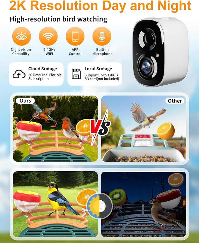 Bird Feeder with Camera, 2K HD Camera Birds Feeder with AI Bird Recognition, Solar Powered Smart Birdfeeder with App Control, Color Night Vision, Gift Box Package, Easy Install & Family Sharing