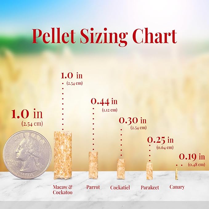 LAFEBER'S Cockatiel Pellets (1.25 lb (Pack of 2), Premium Daily Pellets)