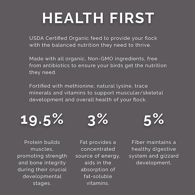 Flock Pellet Feed, 25lbs - 19.5% Protein, Non-GMO, USDA Certified Organic Blend - with Essential Nutrients for Healthy Growth - Soy & Corn-Free