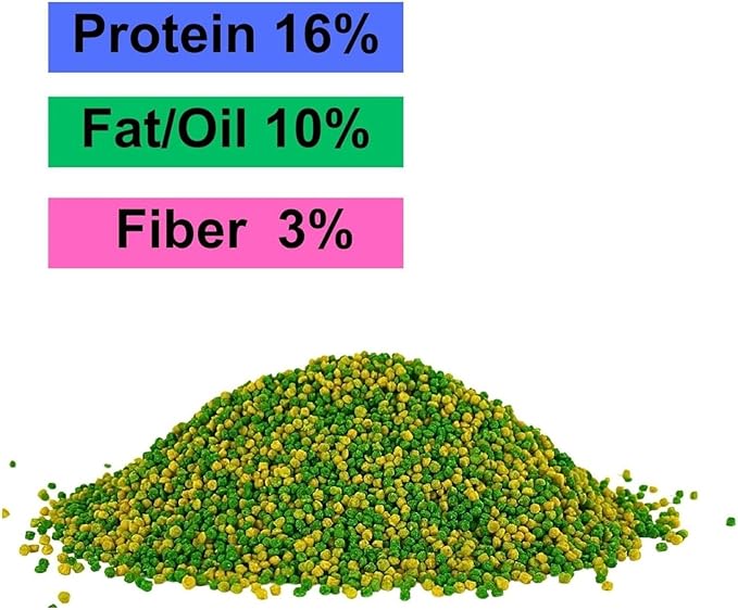 Perle Morbide Yellow Green Soft Bird Food 1Kg – Comida para Pajaritos, Complete Extruded Diet for Canaries, Finches, Parakeets, Goldfinches, Lady Gouldians – Vitamin-Rich & Digestible Formula